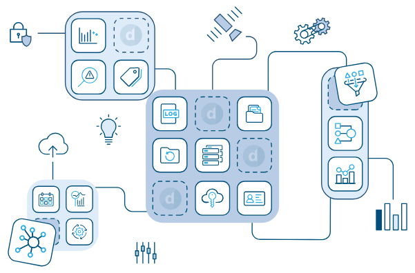 DataMiner Functions