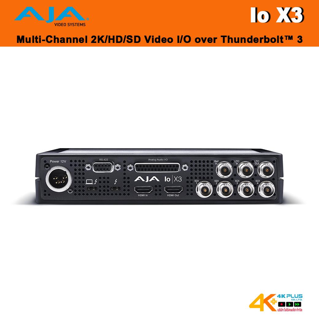 AJA Io Series