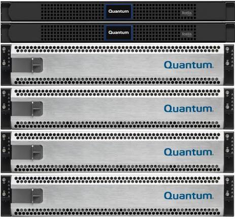 Ransomware Koruması