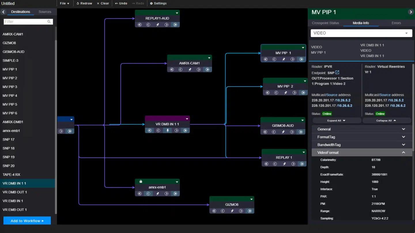 Magellan Control System
