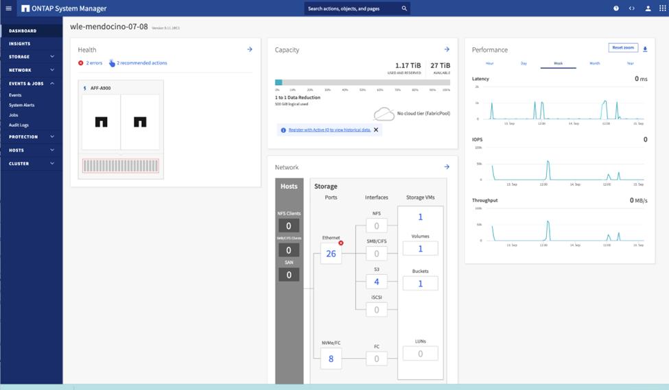 NetApp ONTAP