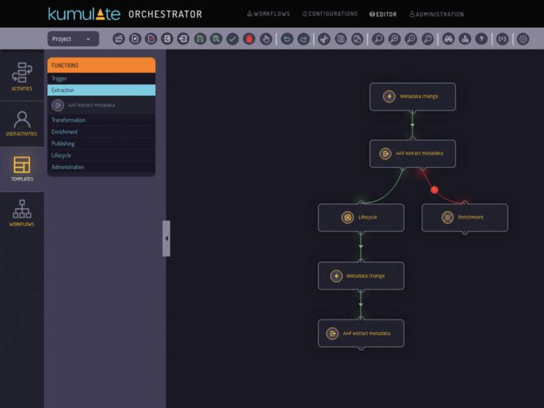 Telestream Kumulate